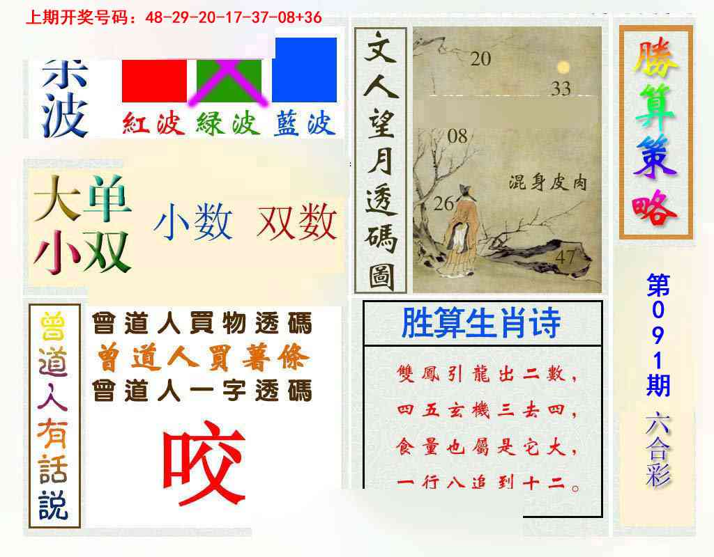 091期胜算策略[图]